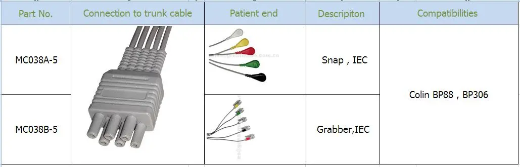 Set di cavi ECG IEC Colin a 5 derivazioni compatibili Colin Gruppo 40in e 6PIN