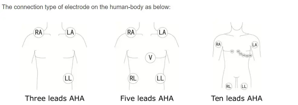 Fili conduttori ECG a 5 derivazioni per philips digitrak plus 24 ore holter 3100A, 5 derivazioni, Snap