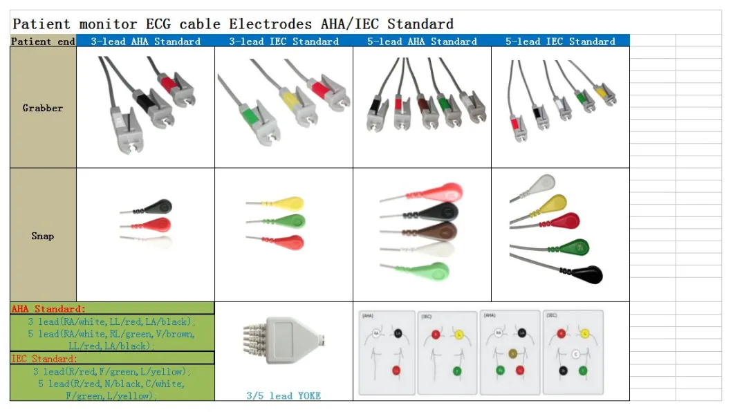 Fili conduttori ECG a 5 derivazioni per philips digitrak plus 24 ore holter 3100A, 5 derivazioni, Snap