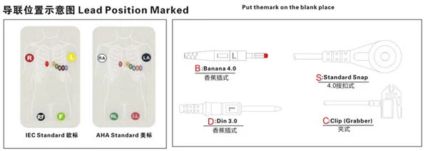Cavo più caldo compatibile Medex a 18 derivazioni